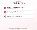 サロン掲載文のNGと直す所がわかるアプリを渡します 貼るだけで点数と直す所がわかる・修正案も作れる イメージ9
