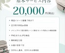 EC用の商品イメージ画像を制作します 文字なし素材で商品ページを自然に見せます イメージ2