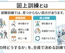 記録まで残るBCP訓練をオンラインで実施します その訓練、「実施した記録」は残っていますか。 イメージ3