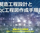 製造業等の業務規程・教育マニュアル・動画作成します 現場のミスやトラブルを防ぐマニュアル類、社員教育動画など製作 イメージ3
