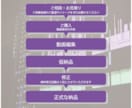 ショート動画 / TikTok等　編集いたします 1コマ1コマ丁寧な制作を心掛けています イメージ2