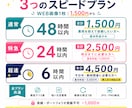 文章がまとまってなくてもバナーを作ります 初めてでも安心。伝えたいことを一緒に整えます イメージ2