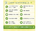 初めてのココナラ通話 優しくサポートします 【初心者限定☘️いつでも気軽に話してね♪】 イメージ3