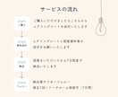 家族の笑顔と健康を育む家づくりを照明で叶えます 照明計画のセカンドオピニオンで暮らしに寄り添う光環境へ イメージ4