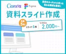 伝わりやすさと世界観を重視した資料を作成します 企画書やセミナー資料など、CanvaやFigmaで作成します イメージ1
