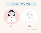可愛いイラスト入りの名刺を作成します 【丁寧なヒアリング】納得いくまで修正無制限 イメージ5