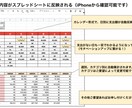 三日坊主でも続けられる簡単家計簿ツールを販売します 家計簿つけたいけど飽きっぽい・・・そんな人におすすめです！ イメージ2