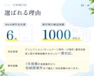 成果につなげるホームページを制作します 制作会社6年の経験｜目的から設計し、公開後までサポート イメージ4