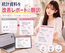 蓄積配信データから勝ちパターンを抽出します 目指せ1配信15000tk！配信記録から次の一手を設計します イメージ7