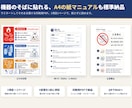 民泊ハウスマニュアルを4言語・紙とWebで作ります 現役ホストが作る、問い合わせが減る4言語マニュアル イメージ5