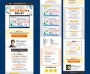 LPデザインします FV込み！ 情報を整理してターゲットにわかりやすく訴求 イメージ4
