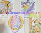 算命学✖︎タロット【24時間内】転職の未来視ます 3名様限定★大ボリューム鑑定★仕事ベストタイミングや企業比較 イメージ2