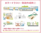 図解イラスト取扱説明書マニュアル挿絵マップ作ります 安い早い！高品質！著作権譲渡込◎インフォグラフィックや図表も イメージ5