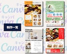 自分で編集できるチラシをCanvaで制作します あとから自分で編集OK｜8月特別価格・修正無制限 イメージ6