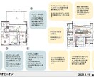 間取りを診断（セカンドオピニオン）＋改善提案します 女性設計士によるムダのない空間づくり提案 イメージ1