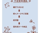 手書き風の柔らかいイラストお作りいたします SNSや配信に使えるゆるかわアイコン描きます イメージ8