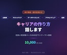 高卒文系→外資コンサルの経験で相談乗ります 母子家庭・学歴なしからIT→起業した実体験ベース イメージ1