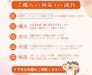 伝わるチラシ・リーフレット作成します お店や商品のイメージにぴったりのデザインをご提案！ イメージ2