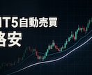 MT5で自動売買システム作成を代行いたします 簡単なEAであれば当日納品も可能です! イメージ1