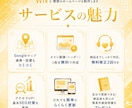 自分で更新できる完全オリジナルのHPを制作します Wix専門！誰でも簡単に更新できるHP制作 イメージ2