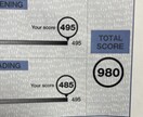 日本語↔︎英語なんでも翻訳します 英検1級、Toeic980点所持者が翻訳します イメージ2