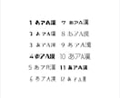 唯一無二のロゴデザインを提供します 好みに寄り添ったデザインを素早く提供します イメージ2