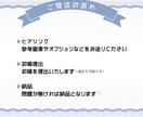 アイコンリング・SD・アイコンを描きます オプションでアイコンリング3種&透過SDのセット付き！ イメージ6