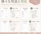 ADHD用の整理するノートテンプレートを制作します PDF・Goodnotes向け / ノート目的のカスタム可能 イメージ3