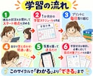 初回限定｜中学数学を基礎からやり直します 苦手な数学を、できるところから一つずつ イメージ3