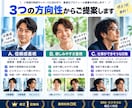 AIでビジネス用プロフィール画像を作りますます SNS・副業に使える自然な人物画像を生成します イメージ3