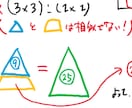 中学受験算数★不安に寄り添う指導で基礎から固めます 基礎徹底理解とミス撲滅で「わかる！できる！」を積み重ねよう！ イメージ10
