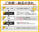 バナー・ヘッダーなどの画像制作します 修正何度でも◎一瞬で伝わるWEB画像を格安・高品質で！ イメージ2