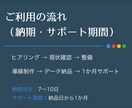 GBP/MEO初期設定＋口コミ導線を整えます Google口コミスタートパック｜GBP整備で集客導線 イメージ8