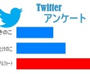 Twitterでアンケートを作成させていただきます 注目度の高いTwitterアンケートでマーケティングと宣伝 イメージ1