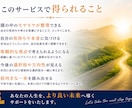 人生の悩み・迷いを一緒に整理します 離婚・将来・人間関係・人生設計を実体験からサポート イメージ4