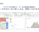 あらゆるマーケデータをスプシに集計、可視化します GA4、Web広告など幅広く対応。AI接続するので分析も簡単 イメージ4