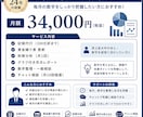 会計事務所24年パックプラン！社長の右腕になります 利益が出てもお金が残らない方へ　財務パックプラン登場！ イメージ3