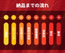 Youtube/SNS動画の制作を承ります お客様が求める理想の動画を制作します イメージ4