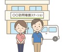 訪問看護ステーション開業の第一歩をサポートします オンライン相談で”開業の道筋”を一緒に整理します！ イメージ1