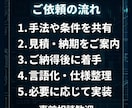 複雑ロジックを言語化しEA作成します 曖昧な裁量判断を整理し、実装できる形へ落とし込みます イメージ5