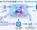 PC不要！革新的モバイル自動投稿ツールを提供します iPhone一つでプロ級の運営。自動投稿・SNS連携ツール イメージ1