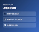 外壁塗装のカラー比較資料を作ります 塗装後のイメージを色違いで比較できます イメージ2
