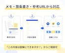 SNS・広告・ブログの図解を作成します 文章やメモを、見やすく伝わる図解に イメージ5