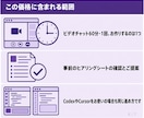 Claude Codeの導入から実装まで伴走します 使い方の説明で終わりません。あなたの環境で動くものを残します イメージ6