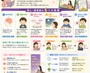 発達特性に寄り添う百人一首音読指導をします 発達障害・グレーゾーンのお子さまにも対応 イメージ1