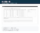 西洋占星術自動鑑定ツールを提供します ホロスコープ鑑定書をExcelで作成 イメージ3