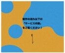 丸投げ可！STUDIOでホームページ作ります 【即レス対応！ノーコードで低価格！高品質！】 イメージ3