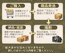 フリマサイトへの撮影代行承ります 採寸、画像手入れ、OPP袋に入れて返送します！ イメージ3