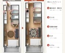 民泊用AI間取り図のズレを、図面どおりに修正します 【24時間以内納品】あれ、ここちょっと違う…！を思いのままに イメージ2