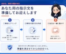 ClaudeCode初心者が動かせるまで教えます 黒い画面で止まっているClaude Code初心者の方へ イメージ4